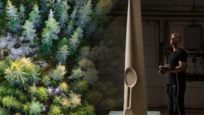 Resultat och effekter 2022-2024