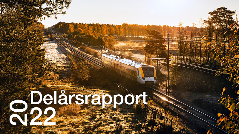 Tåg genom ett höstlandskap. Text: Delårsrapport 2022.