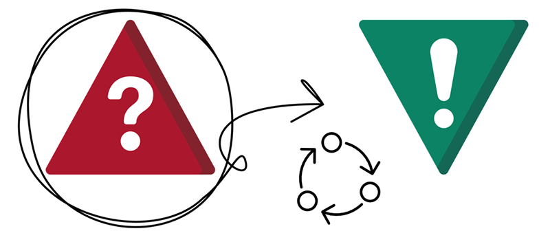 Röd triangel med frågetecken och en grön triangel med utropstecken. En 